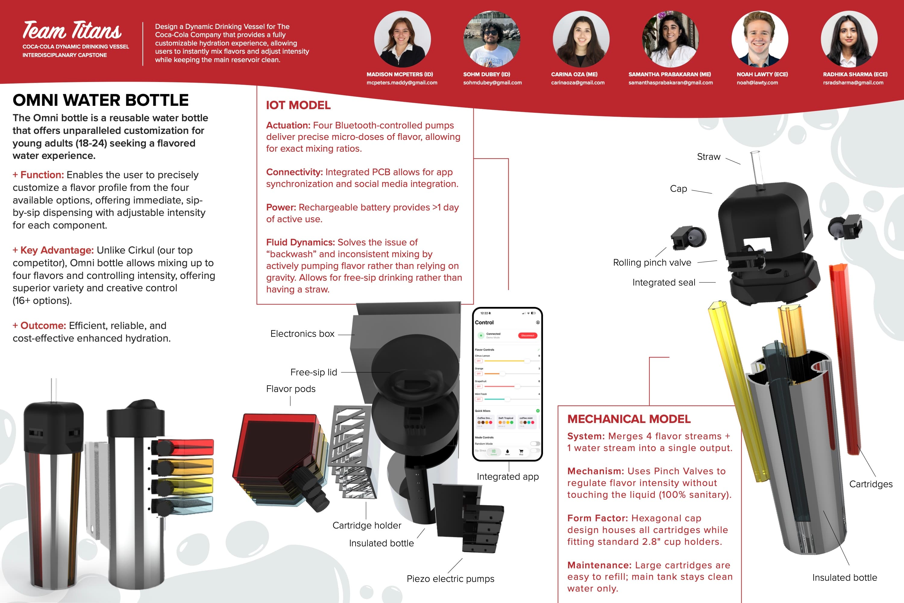 Dynamic Drinking Vessel
